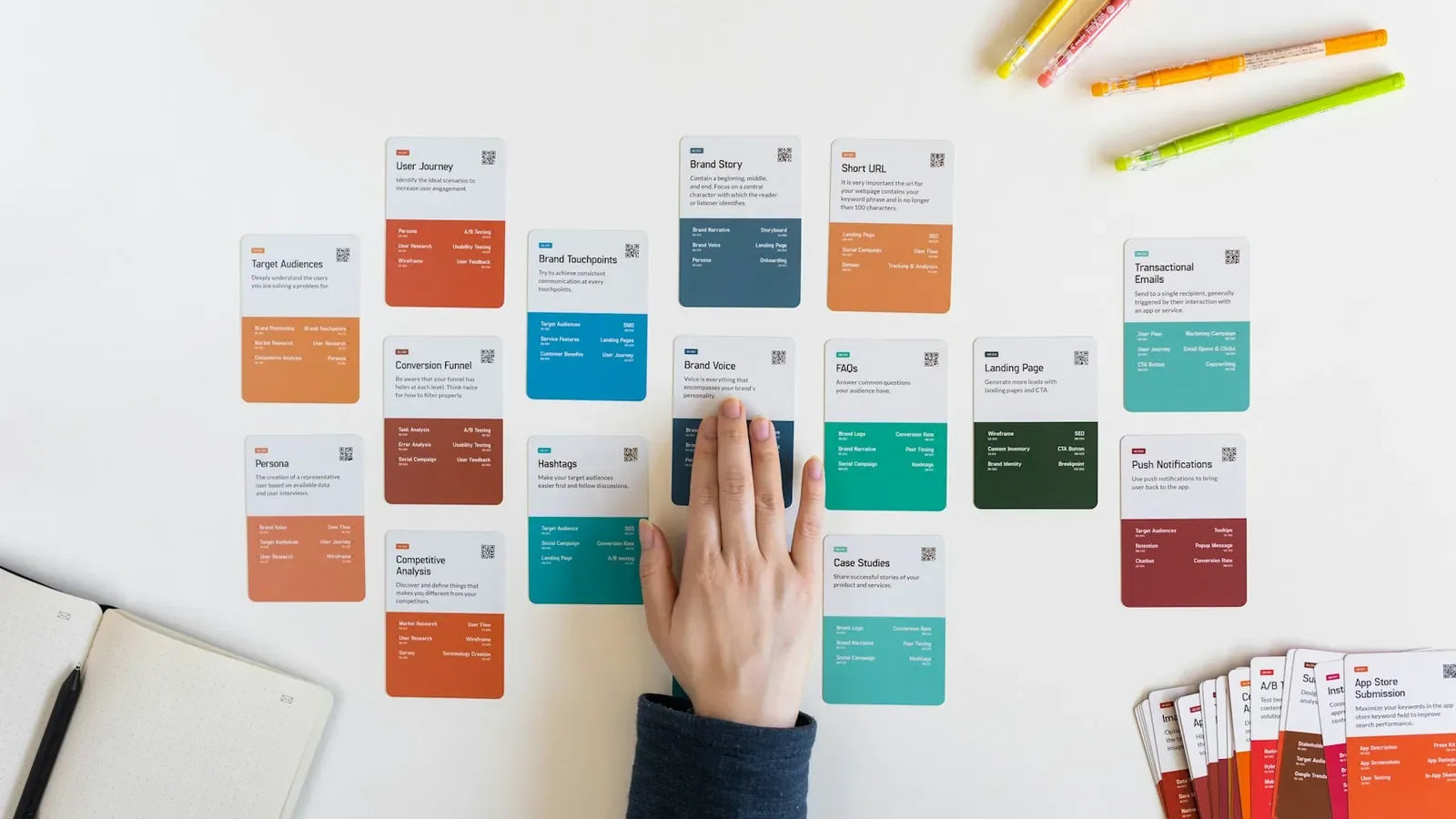 A hand touching a marketing strategy card on a white desk with pens.