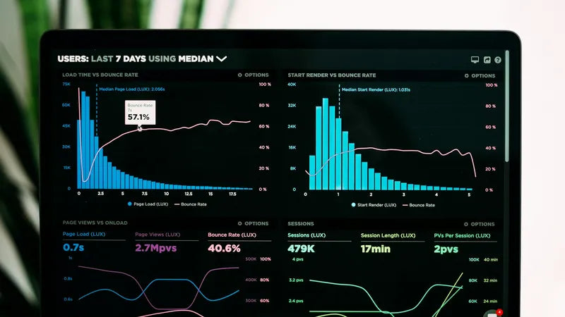 Laptop displaying page-load time, start-render and visitor-performance charts
