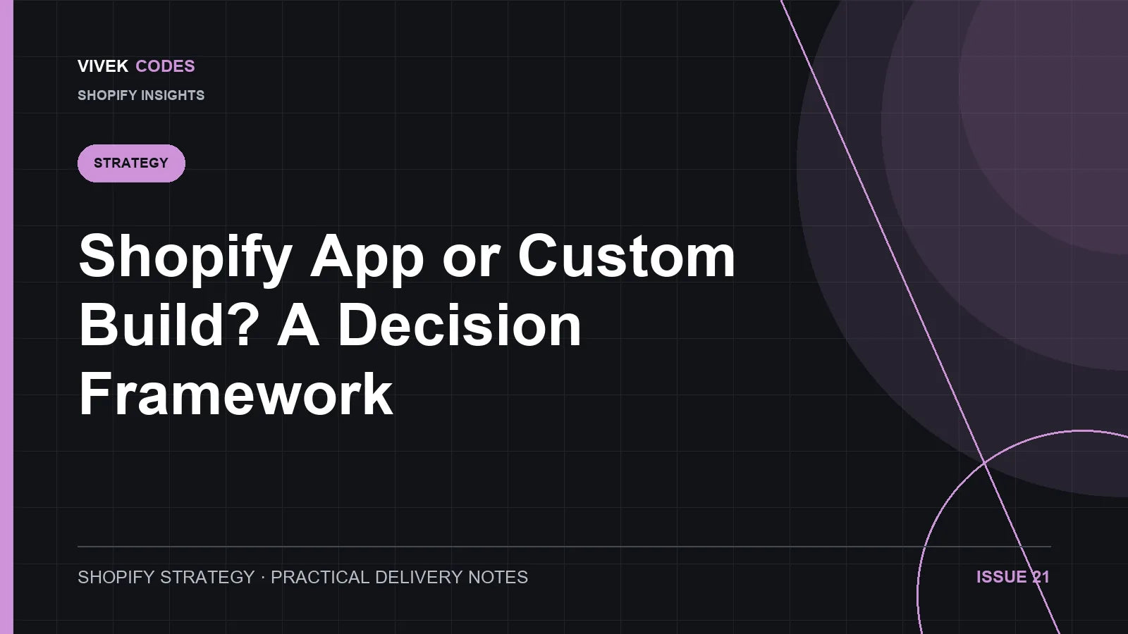 Shopify App or Custom Build? A Decision Framework