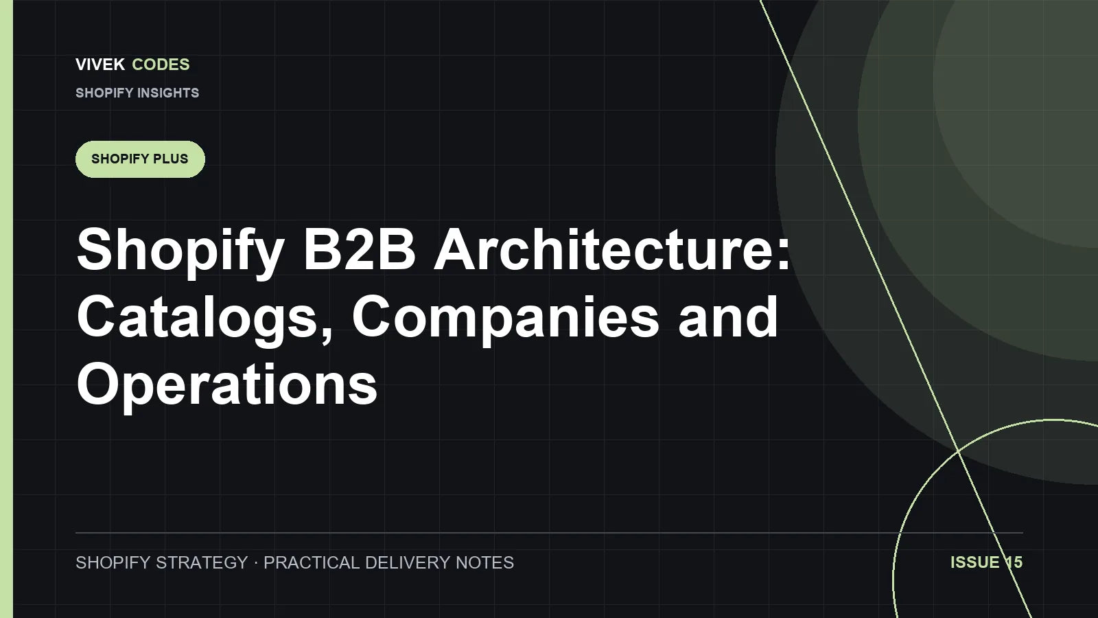 Shopify B2B Architecture: Catalogs, Companies and Operations