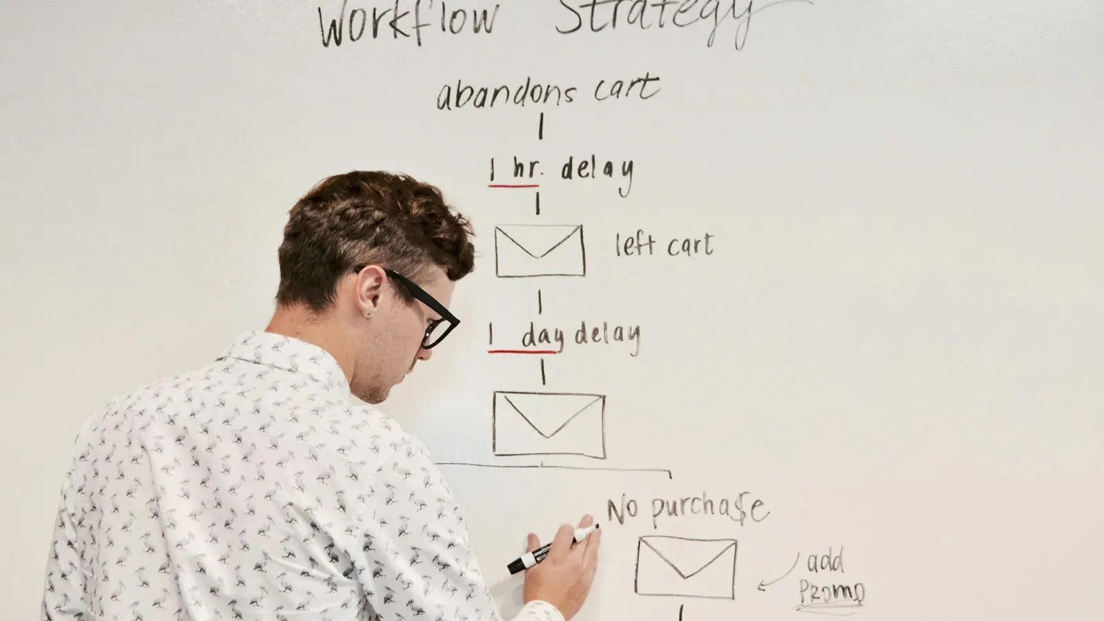 Man writing on white board.
