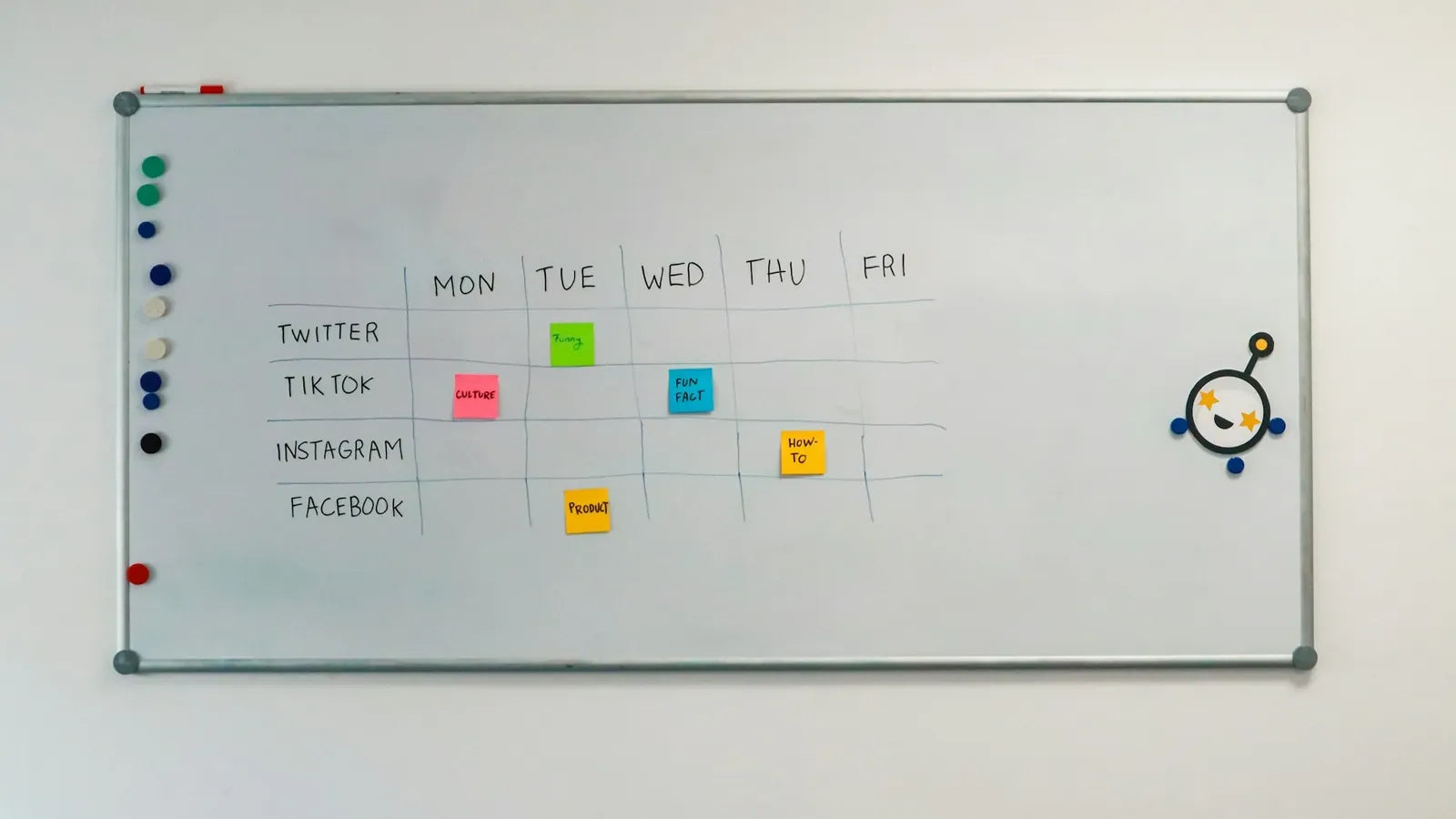 A white board with a bunch of stickers on it.