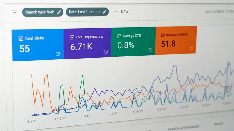Photograph of a search-performance report showing clicks, impressions and ranking trends