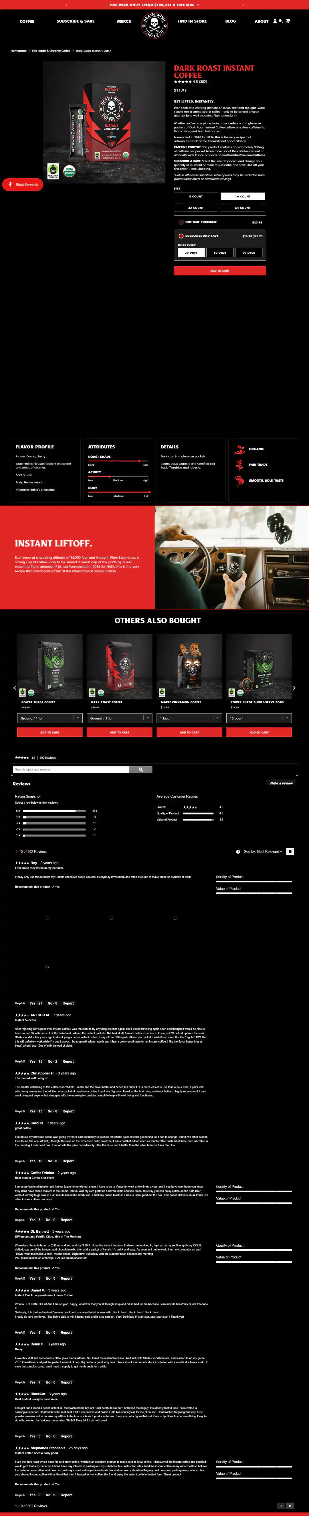Death Wish Coffee Shopify Project | Vivek Codes product page desktop Shopify storefront capture